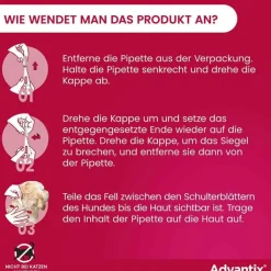 Advantix Spot-on Lösung z.Auftr.a.d.H.für Hund 25 - 40 kg, 4X4.0 ml