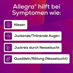 Allegra Allergietabletten 20 mg Tabletten, 6 St