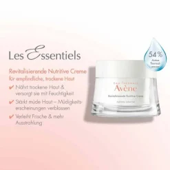 Avene Les Essentiels revitalisierende nutritive Creme, 50 ml