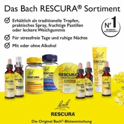 Bachblüten Original Rescura Pets Tropfen alkoholfrei vet. (für Tiere), 10 ml
