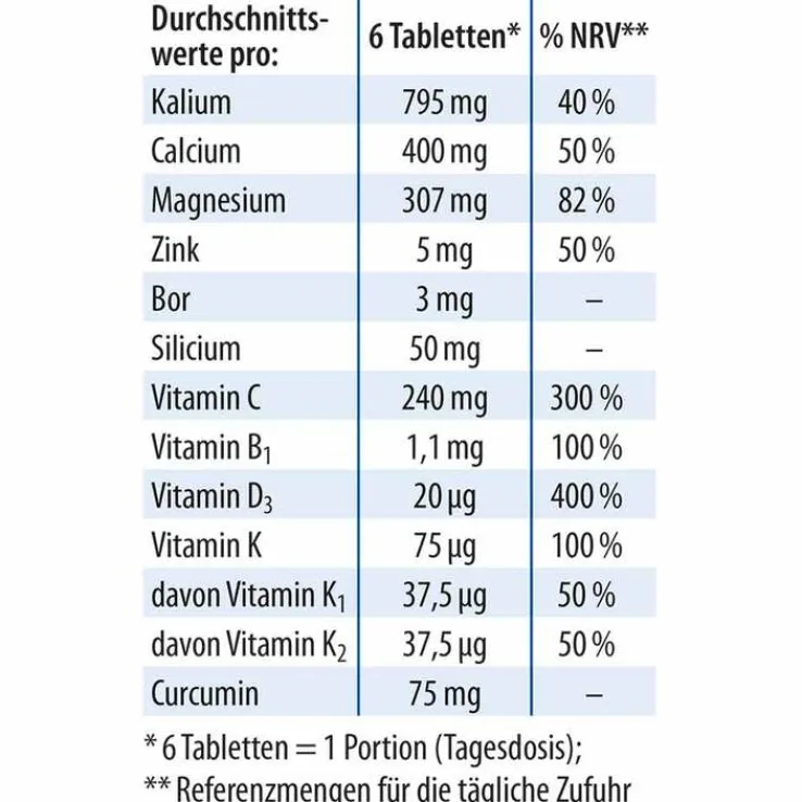 Basengold Dr. Jacob`s Kautabletten, 126 St