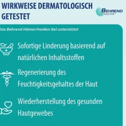 Behrend Hämorrhoiden-Gel, 30 ml