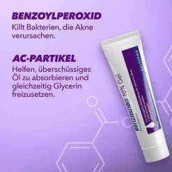 Benzaknen® 10% Gel bei mittelschwerer bis schwerer Akne, 2X60 g