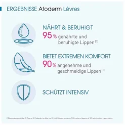 Bioderma Atoderm Levres Baume Lippenbalsam für risssige und sehr trockene Lippen, 15 ml