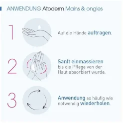 Bioderma Atoderm Mains Handcreme für trockene und raue Hände und Nägel, 50 ml