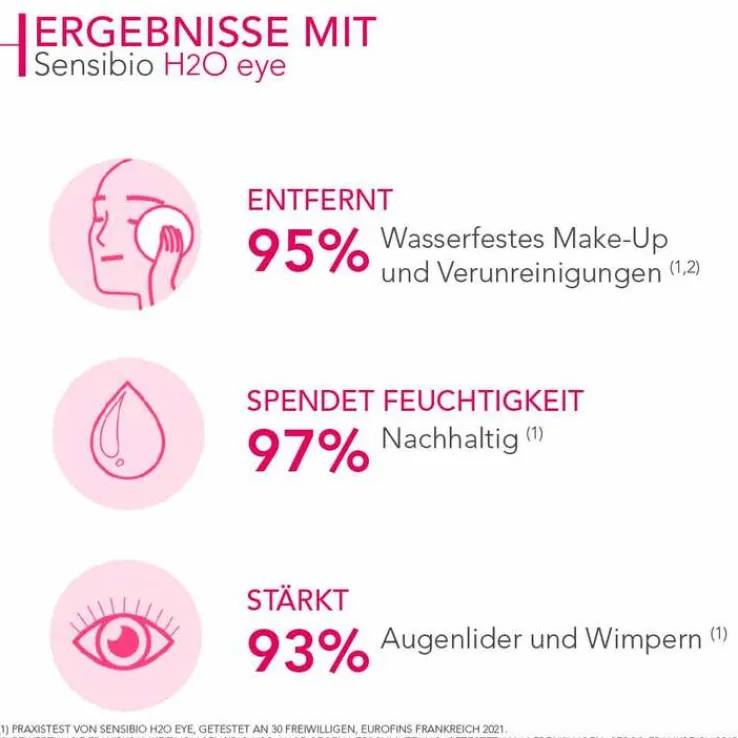 Bioderma Sensibio H2O Reinigungslösung eye, 125 ml