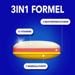 Bion 3 Immun, 90 St