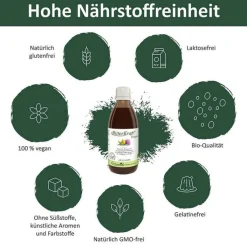 Bitterkraft Original flüssig, 200 ml
