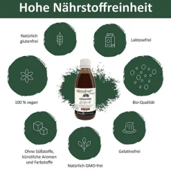 Bitterkraft Original flüssig Signature Edition mit Wermut , 200 ml
