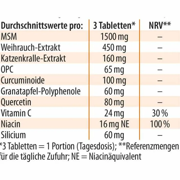 Boswellia MSM forte Dr. Jacob`s Tabletten, 90 St