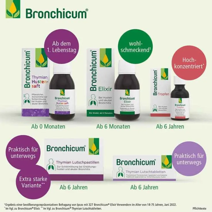 Bronchicum® Tropfen, 100 ml