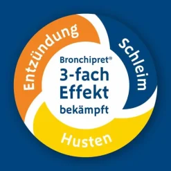Bronchipret TP Filmtabletten, 20 St