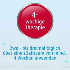 Canesten Creme gegen Pilzerkrankungen an Haut & Füßen , 20 g