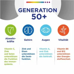 Centrum Generation 50 + Tabletten, 100 St