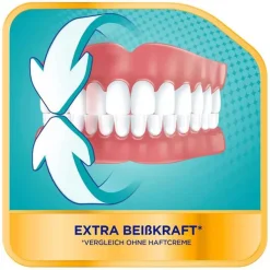 Corega Ultra Haftcreme Starker Halt + Krümelschutz, 40 g