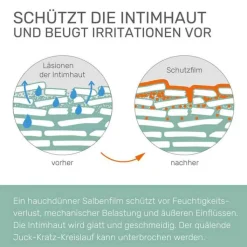 Deumavan® Schutzsalbe neutral, 100 ml