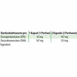 DHA-EPA-Algenöl Dr. Jacob`s Kapseln, 60 St