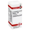 DHU Alumina D 30 Globuli, 10 g