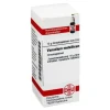 DHU Vanadium metallicum C 30 Globuli, 10 g