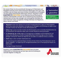 Doppelherz Elektrolyte Recharge system Granulat, 20 St