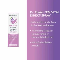 Dr. Theiss Fem Vital Direkt-Spray, 30 ml