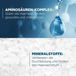 Ducray Anaphase Shampoo bei temporärem Haarausfall, 400 ml