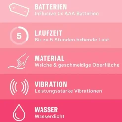 Durex Delight Minivibrator, 1 St