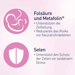 Elevit 1 Kinderwunsch & Schwangerschaft Tabletten, 30 St