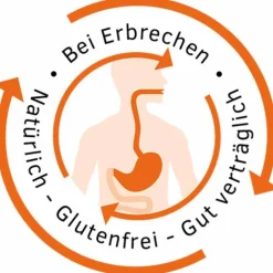 Erbrex® Tabletten, 50 St
