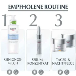 Eucerin Anti-Age Hyaluron-Filler Tagespflege LSF 30 , 20 ml
