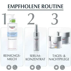Eucerin Hyaluron-Filler Nachtcreme, 20 ml