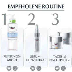 Eucerin Hyaluron-Filler Tagescreme für trockene Haut mit LSF 15 , 20 ml