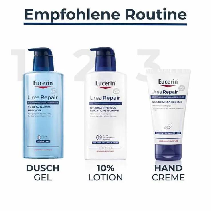 Eucerin UreaRepair Handcreme 5%, 75 ml