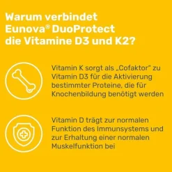 Eunova Duoprotect D3 + K2 4000 I.E. / 80 µg Kapseln , 2X90 St