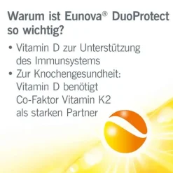 Eunova Duoprotect D3 + K2 2000 I.E. / 80 µg Kapseln, 90 St