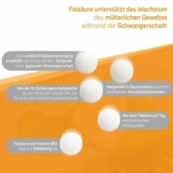 Folsäure 400 Plus B12 + Jod Tabletten, 120 St