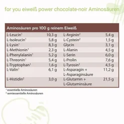 For You Eiweiß Power Schoko, 750 g