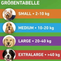 FRONTLINE COMBO® gegen Zecken, Flöhe bei Hunden L (20-40 kg), 3 St