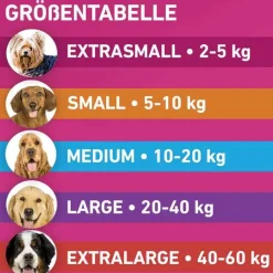 FRONTLINE TRI-ACT® gegen Zecke, Floh und fliegende Insekten bei Hunden (40-60kg), 3 St