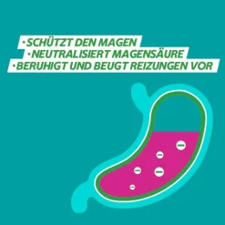 GAVINatura Lutschtabletten bei Verdauungsbeschwerden & Sodbrennen, 14 St