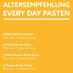 GimCat Malt-Soft Paste Extra für Katzen, 200 g