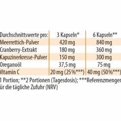 Imurol Dr. Jacob`s Kapseln, 90 St