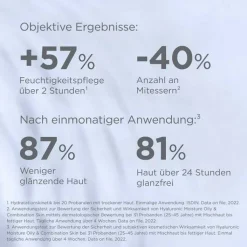 ISDIN Isdinceutics Hyaluron Moisture für fettige Haut und Mischhaut Creme, 50 g