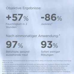 ISDIN Isdinceutics Hyaluron Moisture für empfindliche Haut Creme, 50 g