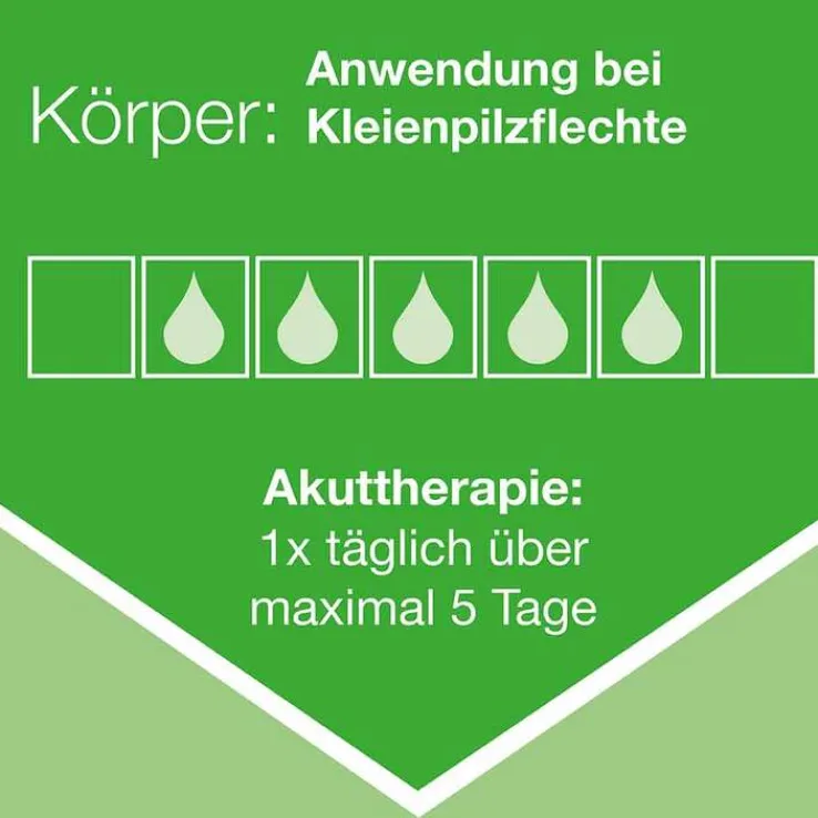 Ketozolin 2 % Shampoo, 60 ml