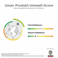 La Roche-Posay Lipikar Syndet AP+ Reinigungs-Cremegel, 200 ml