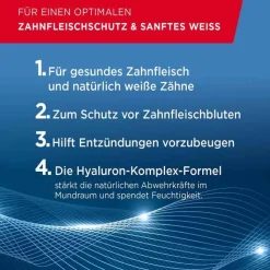 Lacalut aktiv Zahnfleischschutz & sanftes Weiß, 75 ml