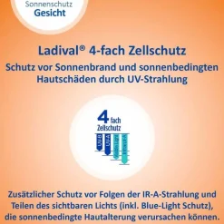 Ladival empfindliche Haut Lotion Gesicht LSF 30, 50 ml