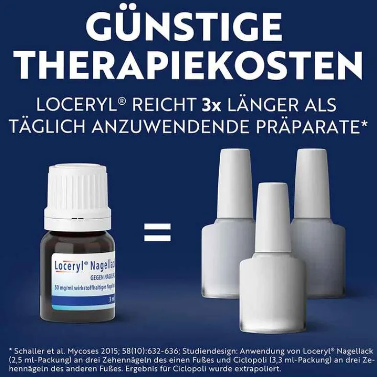 Loceryl Nagellack gegen Nagelpilz DIREKT-Applikator, 1.25 ml
