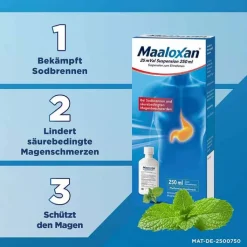 Maaloxan 25 mVal Suspension, 250 ml